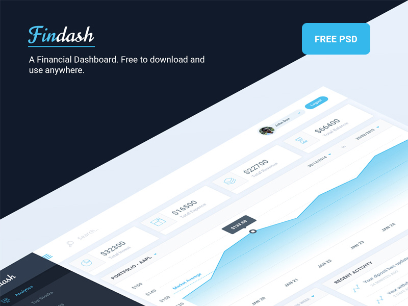 Findash – 財務ダッシュボード