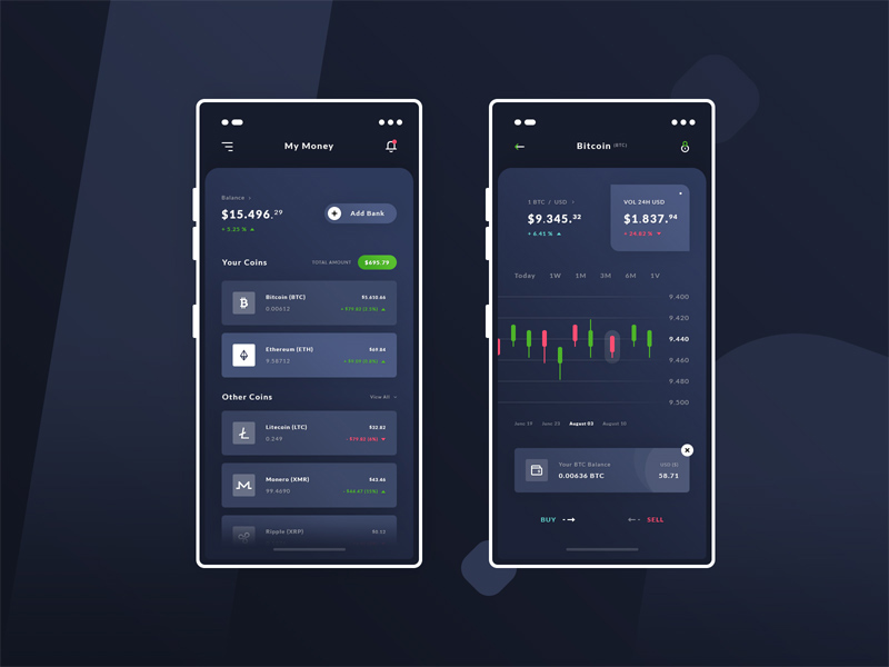 Bitcoin Finance App Design