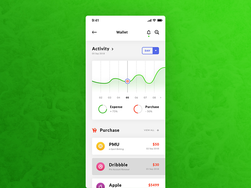 Финансовый кошелек и панель мониторинга iOS App