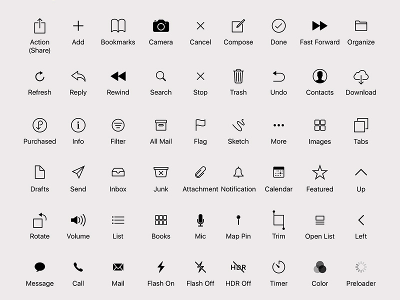 Iconos nativos completos de iOS10 e iOS11