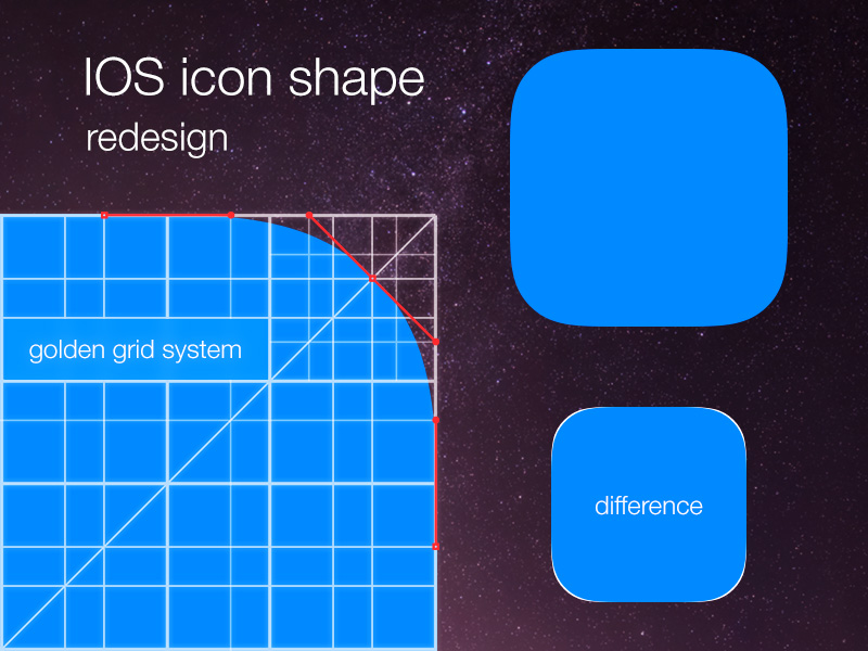 Редизайн формы значка iOS