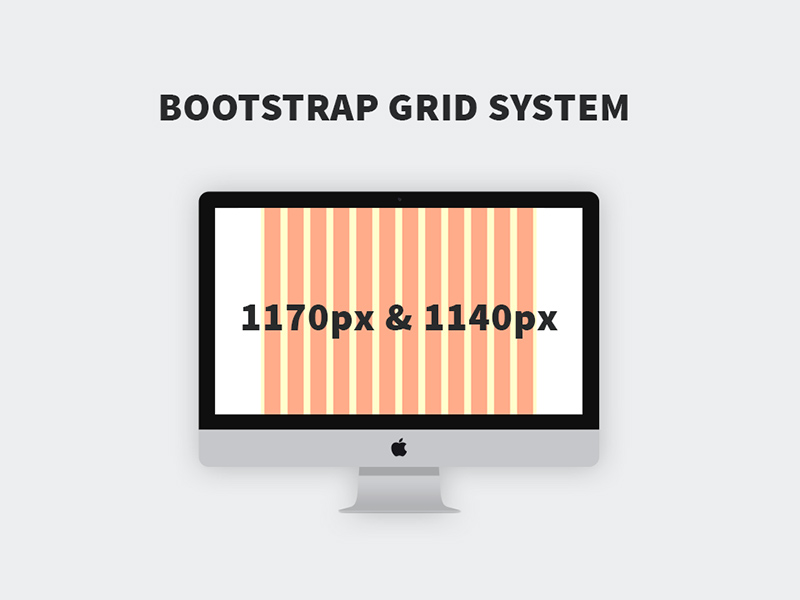 Bootstrap 4 Grid System für Photoshop