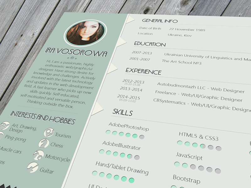 Mint Resume Template