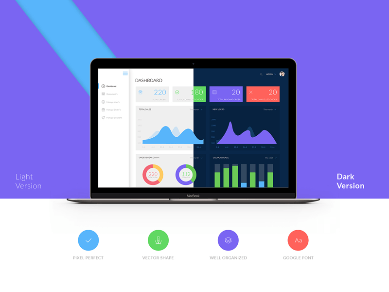 Material Dashboard – Hell & Dunkel