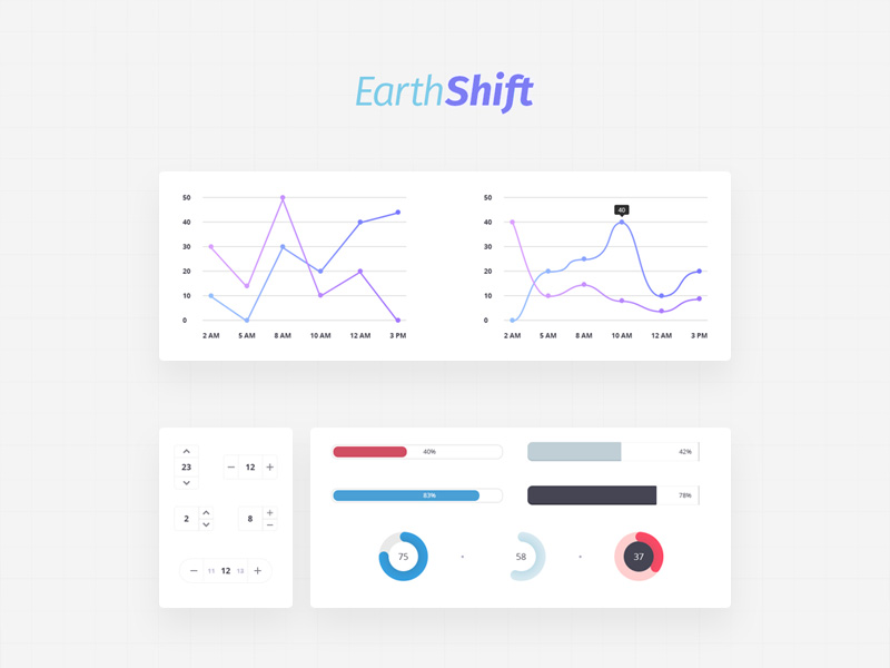 Kit de interfaz de usuario EarthShift