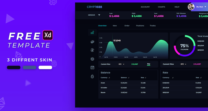 Cryptoze – Tableau de bord client XD
