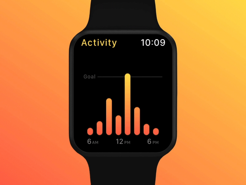 Smartwatch UI Kit – AppleWatch For Adobe XD