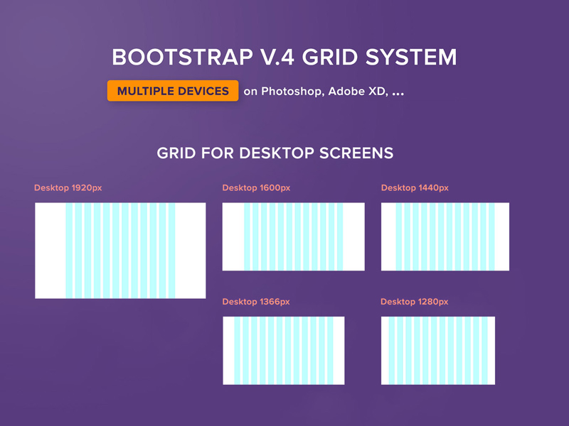 Bootstrap V.4 Grid System für PSD & Xd