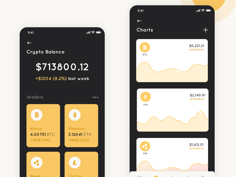 Crypto Wallet UI For Xd