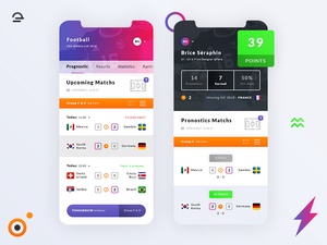 Чемпионат мира по футболу 2018 Прогнозы App
