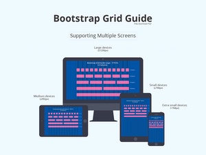 Bootstrap Grid Guide