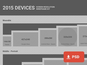 2015 Devices – Screen Resolution Wireframe Kit