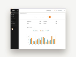 Just Do It UI Dashboard