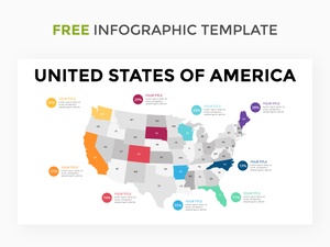 Plantilla de mapa infográfico de EE. UU.