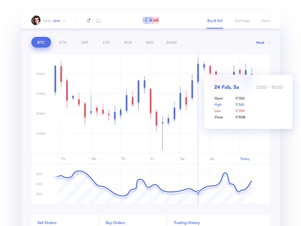 crypto exchange thread design psd