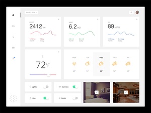 Home Monitoring-Dashboard