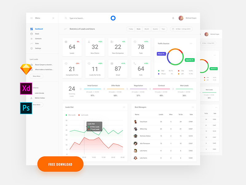 Download Adobe Xd Dashboard Free Psd Templates
