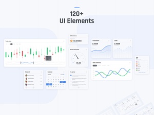 Dashboard UI Kit für XD | Miro