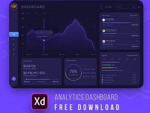 Stock Analytics Dashboard-Design für Xd